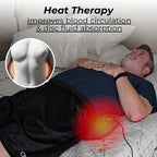 End Your SI Joint Pain Without Surgery in 15 Minutes a Day
