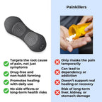 End Your SI Joint Pain Without Surgery in 15 Minutes a Day