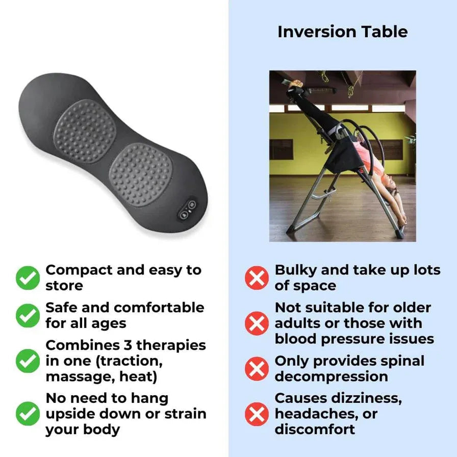 End Your SI Joint Pain Without Surgery in 15 Minutes a Day