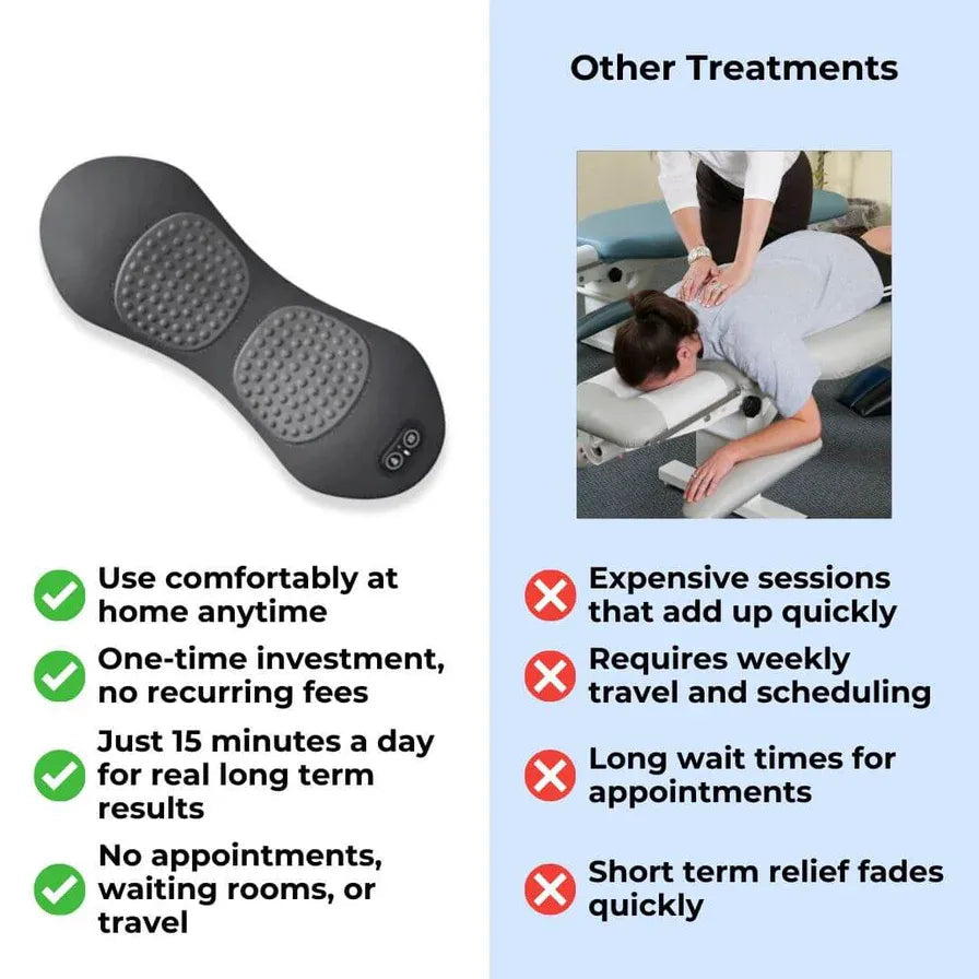 End Your SI Joint Pain Without Surgery in 15 Minutes a Day