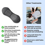 End Your SI Joint Pain Without Surgery in 15 Minutes a Day