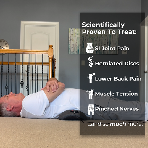 End Your SI Joint Pain Without Surgery in 15 Minutes a Day