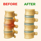 End Your SI Joint Pain Without Surgery in 15 Minutes a Day